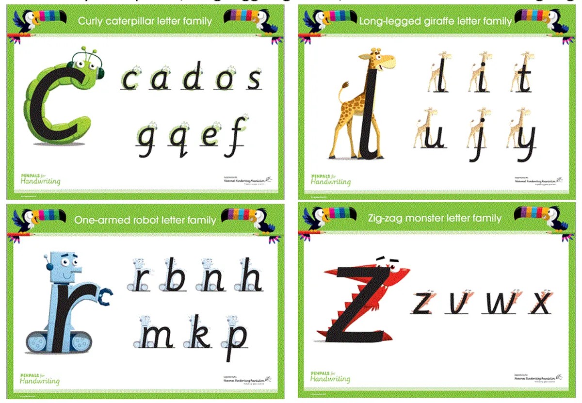 Penpals Letter Formation Penpals Letter Formation